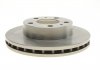 Тормозной диск передняя левая/правая CITROEN JUMPER; FIAT DUCATO; PEUGEOT BOXER 2.0D-3.0D 04.06- MEYLE 215 521 0021 (фото 1)