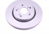 Гальмівний диск передня ліва/права HONDA CR-V III, CR-V IV 1.6D-2.4 06.06- MEYLE 31-15 521 0055/PD (фото 6)