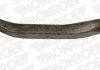 Фото автозапчасти рулевой наконечник левый HONDA ACCORD IV, ACCORD V; ROVER 600 I 1.9-2.3 01.90-06.99 MONROE L40108 (фото 1)