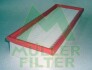 Фото автозапчастини фільтр повітряний MULLER FILTER PA200 (фото 1)