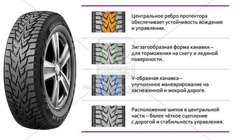 Фото автозапчасти шина 225/60R17 103T WinGuard WinSpike WS62 SUV (под шип) NEXEN 15047