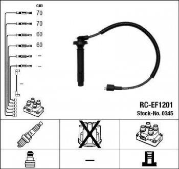 Комплект кабелів високовольтних NGK RCEF1201