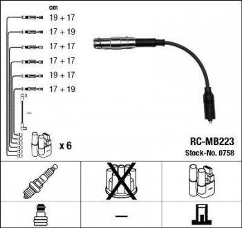 Комплект ізольованих проводів для свічок запалення NGK RCMB223