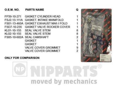 Фото автозапчасти комплект прокладок Mazda 1.8L NIPPARTS J1243097