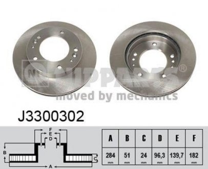 Фото автозапчасти гальмiвний диск NIPPARTS J3300302