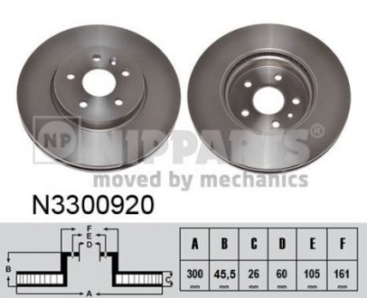 Гальмівний диск NIPPARTS N3300920 (фото 1)