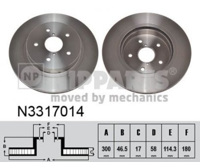 Гальмівний диск NIPPARTS N3317014