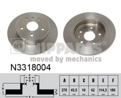 Фото автозапчасти гальмiвний диск NIPPARTS N3318004