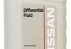 Трансмиссионное масло Differential Fluid 80W-90 GL-5 NISSAN KE90799932 (фото 4)