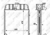 Фото автозапчасти радиатор двигателя (рамка) MASSEY FERGUSON 100 A3.144/AD3.152 01.64-12.78 NRF 52145 (фото 1)