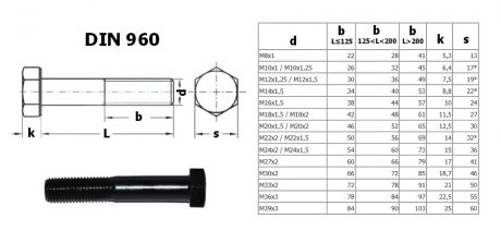 Фото автозапчастини болт з 6-ти гран. головкою з різьбою m20x160/2 din 960/10.9 sw30 czarna OPOLTRANS 20-01-00-0299