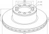 Фото автозапчастини гальмівний диск задн/передній ліва/права (430ммx45мм) PE AUTOMOTIVE 016.672-00 (фото 1)