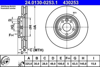 Гальмівні диски Polcar 24.0130-0253.1