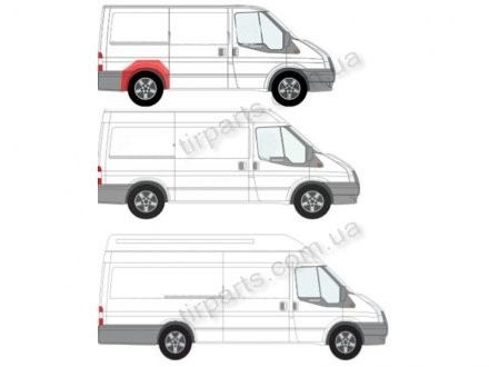 Фото автозапчастини ремкомплект крила заднього правий FORD TRANSIT, 01- Polcar 32478447