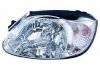 Фото автозапчастини фара основна HYUNDAI ACCENT, 00- (92101-25010, 92101-25020, 92110-25020) Polcar 400709-E (фото 1)