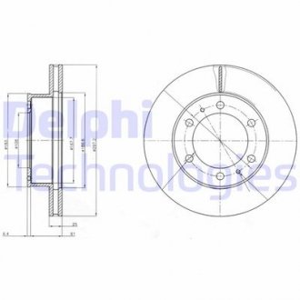 Фото автозапчасти тормозные диски Polcar BG4211C