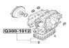 Фото автозапчасти поддон масляный акпп NISSAN QASHQAI/QASHQAI+2I (J10, JJ10) 2.0 02.2007 - 12.2013 Q-FIX Q300-1012 (фото 2)