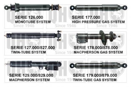 Амортизатор задний газовый Ford Fusion 1.25 - 1.6, 1.4-1.6 TDCI 02 - 04 QUINTON HAZELL 179634