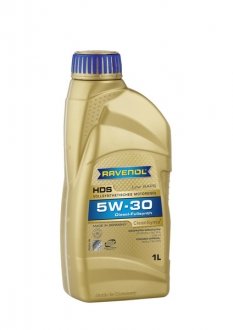 Фото автозапчасти олива для двигуна RAVENOL 1111121-001