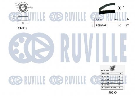 Комплект ГРМ + помпа Renault Kangoo 1.4/1.6i 97- (17x96z) (VKPC 86216) RUVILLE 5503251 (фото 1)