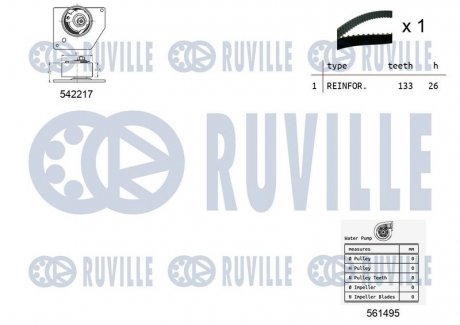 Комплект ГРМ + помпа Renault Megane/Scenic/Grand Scenic 1.9 dCi 09- (133x26) RUVILLE 5503361 (фото 1)