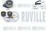 Фото автозапчасти комплект ГРМ Fiat Doblo 1.9D 01- RUVILLE 550356 (фото 1)