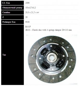 Фото автозапчасти диск зчеплення Renault R5,Clio,Megane,Twingo SASSONE 2096