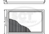Фильтр салона (угольный) AUDI A3 (8L) 1.9 TDI (96-01) SCT / Mannol SAK 144 (фото 3)