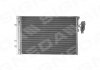 Радіатор кондиціонера BMW X3 (F25), 03.14 - 17 SIGNEDA RC940226 (фото 2)