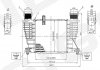 Фото автозапчастини інтеркулер | renault modus, 04 - 07 SIGNEDA RI96396 (фото 1)