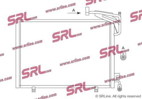 Фото автозапчасти радіатор кондиціонера SRLine 32L1K8C1S