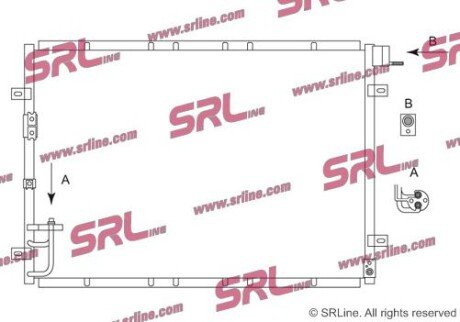 Фото автозапчастини радіатор кондиціонера SRLine 4175K8C1S