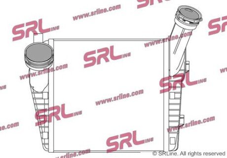 Фото автозапчастини інтеркулер SRLine 9580J84