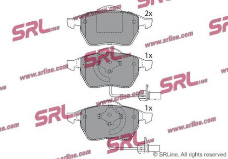 Фото автозапчасти гальмівні(тормозні) колодки SRLine S700012 (фото 1)