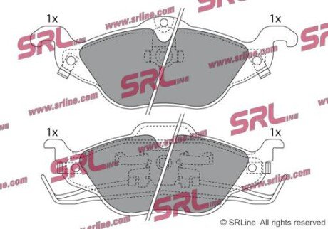 Фото автозапчастини гальмівні(тормозні) колодки SRLine S700021