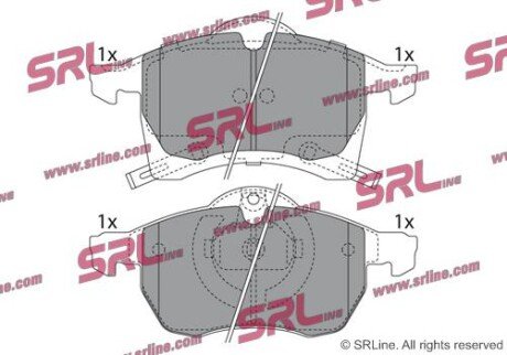 Фото автозапчастини гальмівні(тормозні) колодки SRLine S700028 (фото 1)