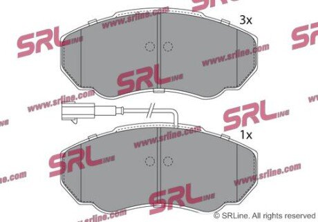 Фото автозапчастини гальмівні(тормозні) колодки SRLine S700039