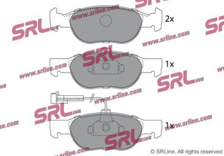 Фото автозапчасти гальмівні(тормозні) колодки SRLine S700051 (фото 1)