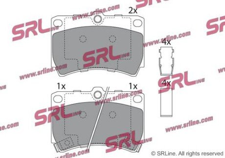 Фото автозапчасти гальмівні(тормозні) колодки SRLine S700063