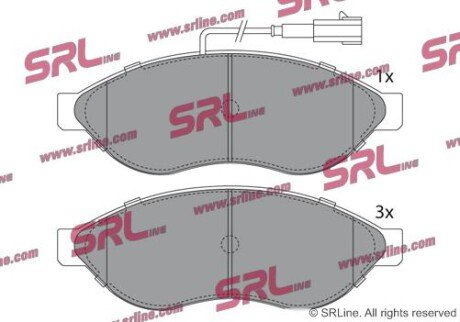 Фото автозапчасти гальмівні(тормозні) колодки SRLine S700099