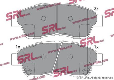 Фото автозапчасти гальмівні(тормозні) колодки SRLine S700108
