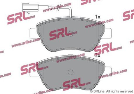 Фото автозапчасти гальмівні(тормозні) колодки SRLine S700118