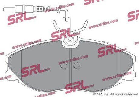 Фото автозапчастини гальмівні(тормозні) колодки SRLine S700147