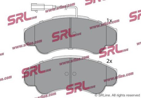 Фото автозапчастини гальмівні(тормозні) колодки SRLine S700173