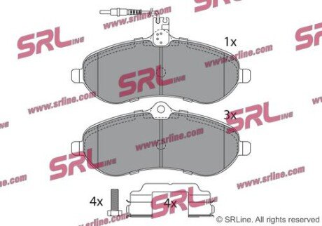 Фото автозапчасти гальмівні(тормозні) колодки SRLine S700196