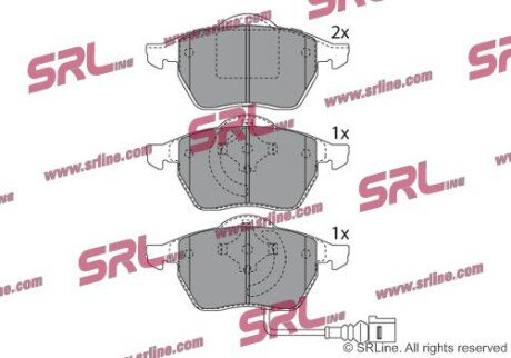 Фото автозапчастини гальмівні(тормозні) колодки SRLine S700201