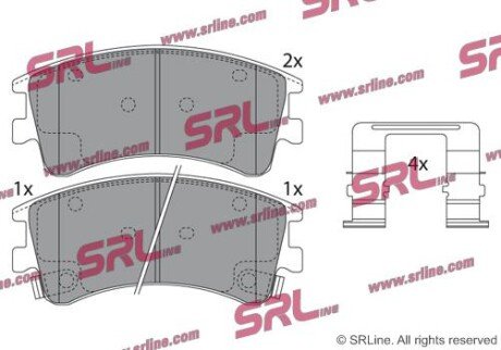 Фото автозапчасти гальмівні(тормозні) колодки SRLine S700203