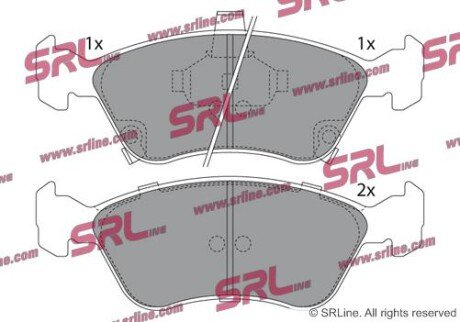 Фото автозапчастини гальмівні(тормозні) колодки SRLine S700207