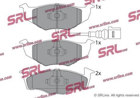 Фото автозапчасти гальмівні(тормозні) колодки SRLine S700227