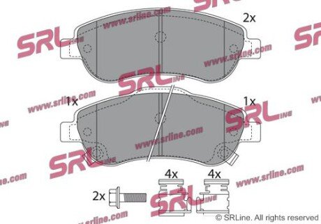 Фото автозапчастини гальмівні(тормозні) колодки SRLine S700262